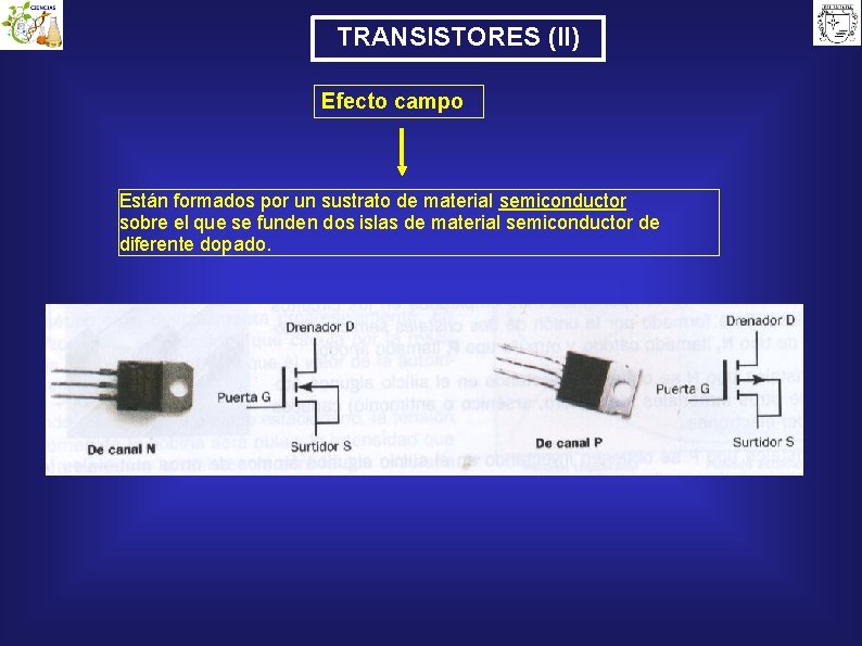 TRANSISTORES (II) Efecto campo Están formados por un sustrato de material semiconductor sobre el