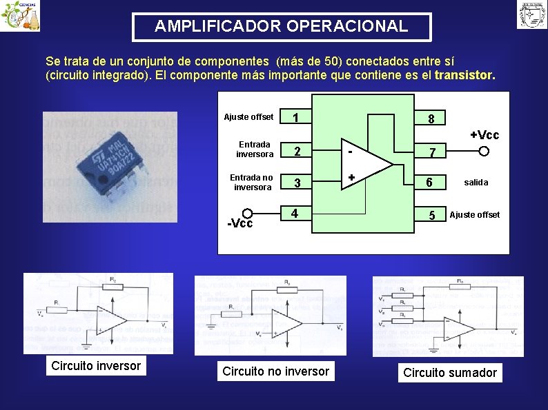 AMPLIFICADOR OPERACIONAL Se trata de un conjunto de componentes (más de 50) conectados entre