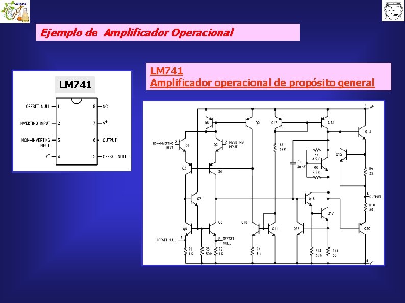 Ejemplo de Amplificador Operacional LM 741 Amplificador operacional de propósito general 