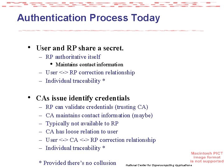 Authentication Process Today • User and RP share a secret. – RP authoritative itself