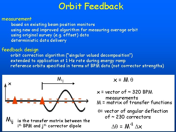 Orbit Feedback measurement based on existing beam position monitors using new and improved algorithm Orbit Feedback measurement based on existing beam position monitors using new and improved algorithm