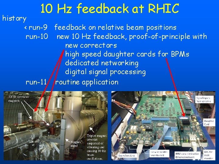 10 Hz feedback at RHIC history < run-9 feedback on relative beam positions run-10 10 Hz feedback at RHIC history < run-9 feedback on relative beam positions run-10