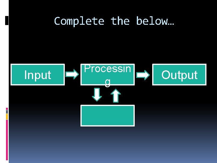 Complete the below… Input Processin g Output 