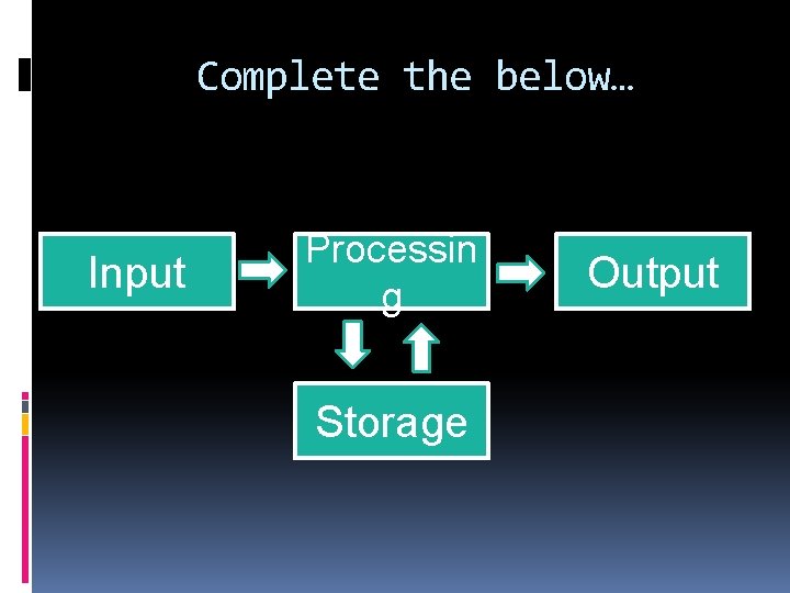 Complete the below… Input Processin g Storage Output 