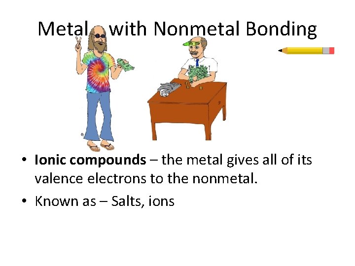 Metal with Nonmetal Bonding • Ionic compounds – the metal gives all of its