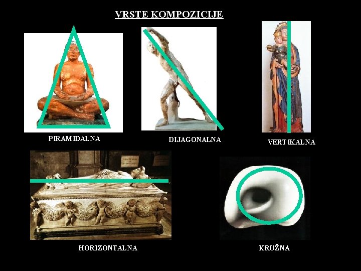 VRSTE KOMPOZICIJE PIRAMIDALNA HORIZONTALNA DIJAGONALNA VERTIKALNA KRUŽNA 