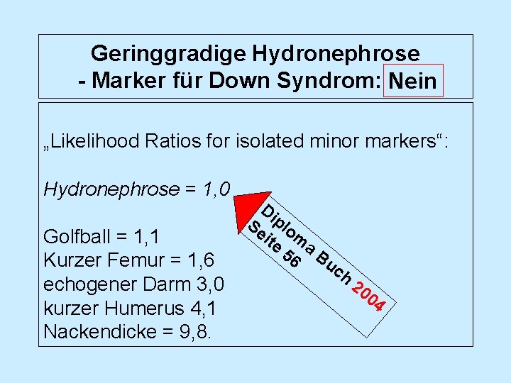 Geringgradige Hydronephrose - Marker für Down Syndrom: Nein. . . „Likelihood Ratios for isolated