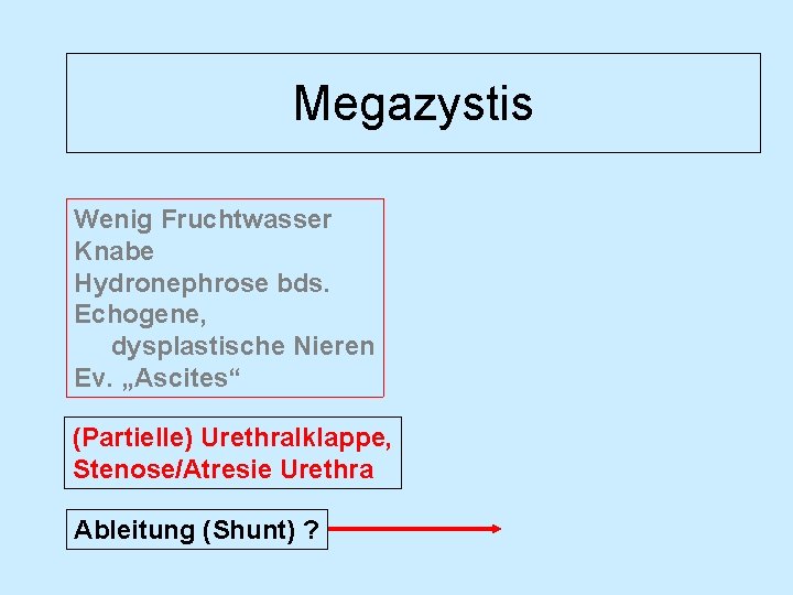 Megazystis Wenig Fruchtwasser Knabe Hydronephrose bds. Echogene, dysplastische Nieren Ev. „Ascites“ (Partielle) Urethralklappe, Stenose/Atresie