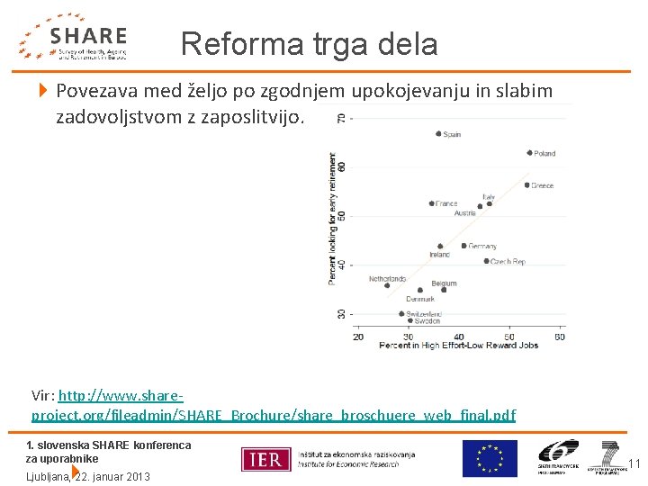 Reforma trga dela 4 Povezava med željo po zgodnjem upokojevanju in slabim zadovoljstvom z