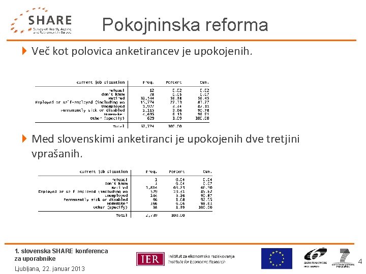 Pokojninska reforma 4 Več kot polovica anketirancev je upokojenih. 4 Med slovenskimi anketiranci je