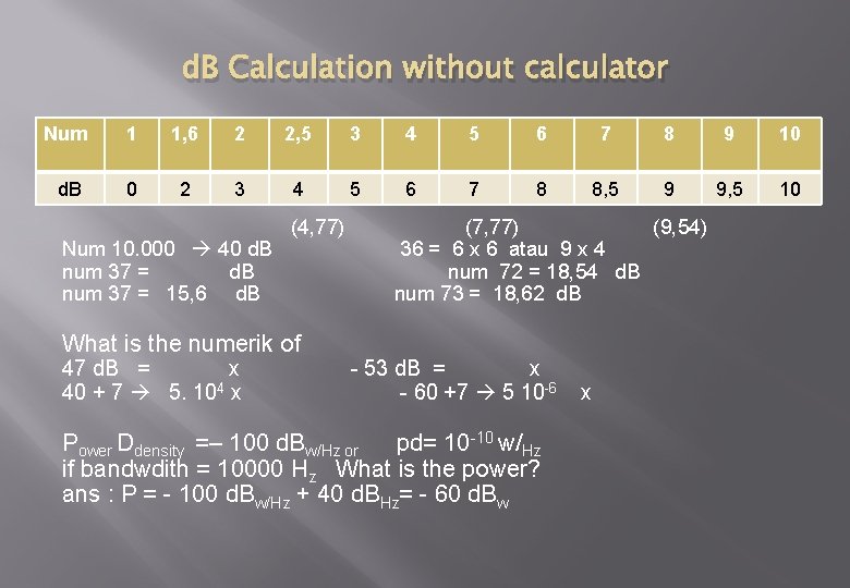 d. B Calculation without calculator Num 1 1, 6 2 2, 5 3 4