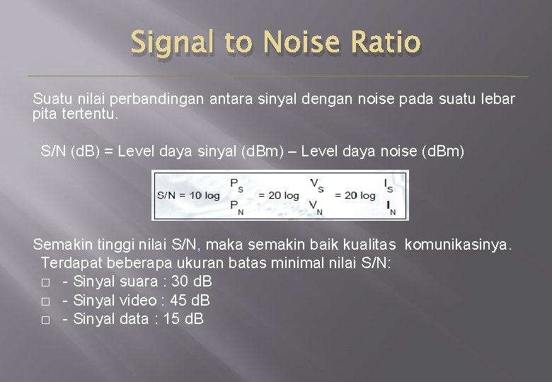 Signal to Noise Ratio Suatu nilai perbandingan antara sinyal dengan noise pada suatu lebar