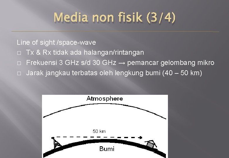 Media non fisik (3/4) Line of sight /space-wave � Tx & Rx tidak ada