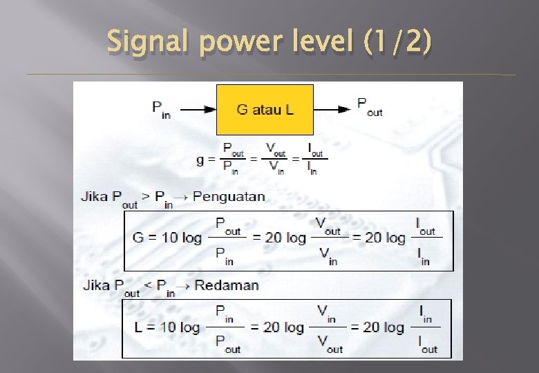 Signal power level (1/2) 
