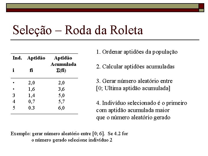 Seleção – Roda da Roleta Ind. Aptidão i fi • • 3 4 5