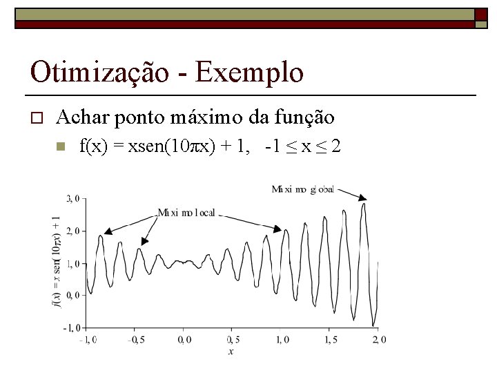 Otimização - Exemplo o Achar ponto máximo da função n f(x) = xsen(10πx) +