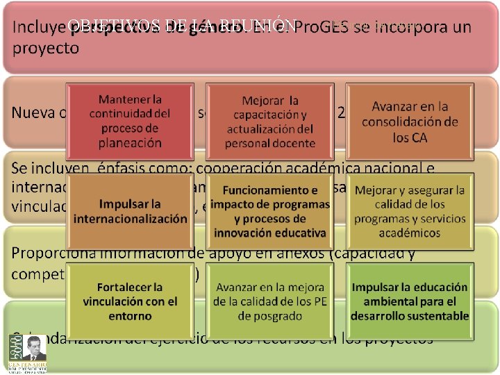 OBJETIVOS DE LA REUNIÓN • Reunión de trabajo 