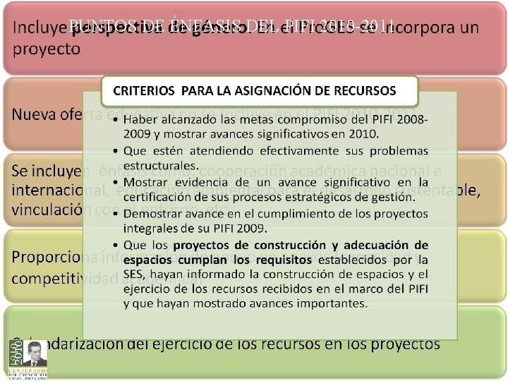 PUNTOS DE ÉNFASIS DEL PIFI 2010 -2011 