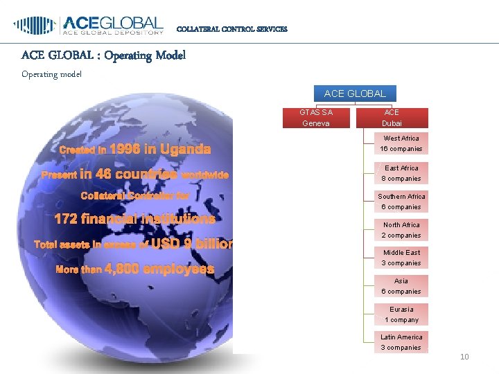 COLLATERAL CONTROL SERVICES ACE GLOBAL : Operating Model Operating model ACE GLOBAL GTAS SA
