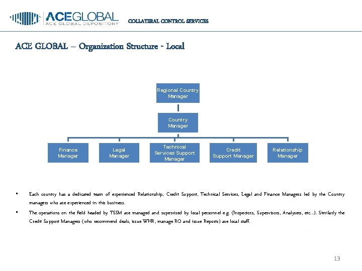 COLLATERAL CONTROL SERVICES ACE GLOBAL – Organization Structure - Local Regional Country Manager Finance