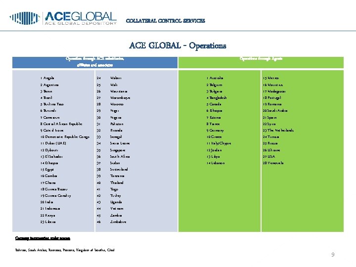 COLLATERAL CONTROL SERVICES ACE GLOBAL - Operations Operation through ACE subsidiaries, affiliates and associates