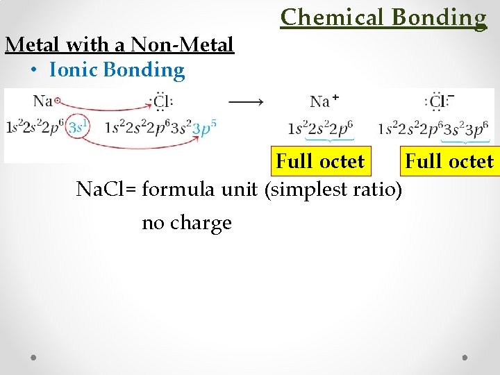 Metal with a Non-Metal • Ionic Bonding Chemical Bonding Full octet Na. Cl= formula