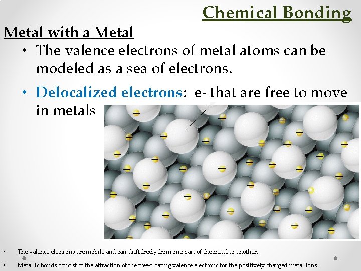 Chemical Bonding Metal with a Metal • The valence electrons of metal atoms can