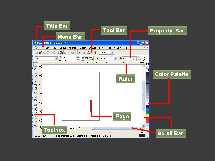 Title Bar Tool Bar Property Bar Menu Bar Ruler Color Palette Page Toolbox Scroll