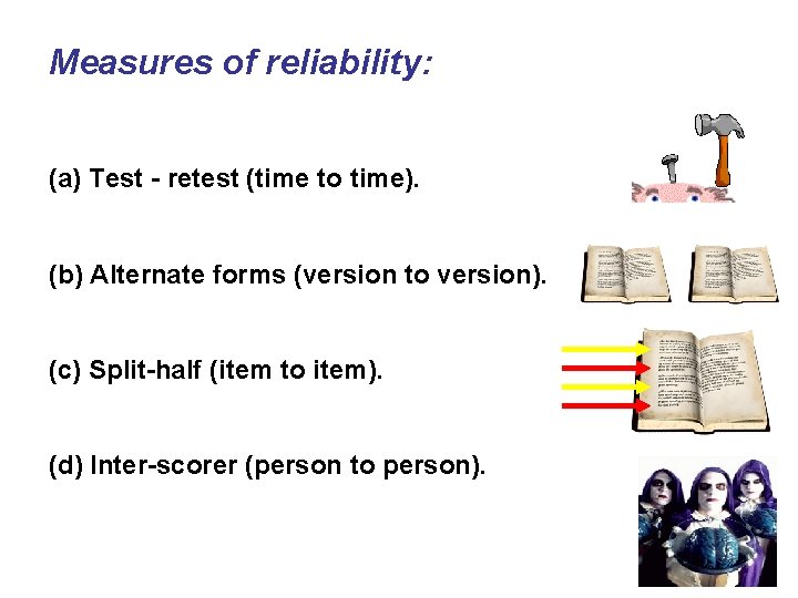 Measures of reliability: (a) Test - retest (time to time). (b) Alternate forms (version