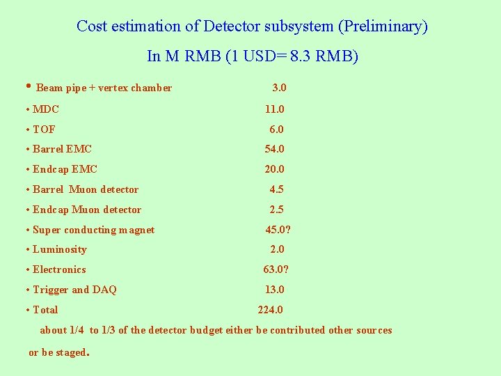 Cost estimation of Detector subsystem (Preliminary) In M RMB (1 USD= 8. 3 RMB)