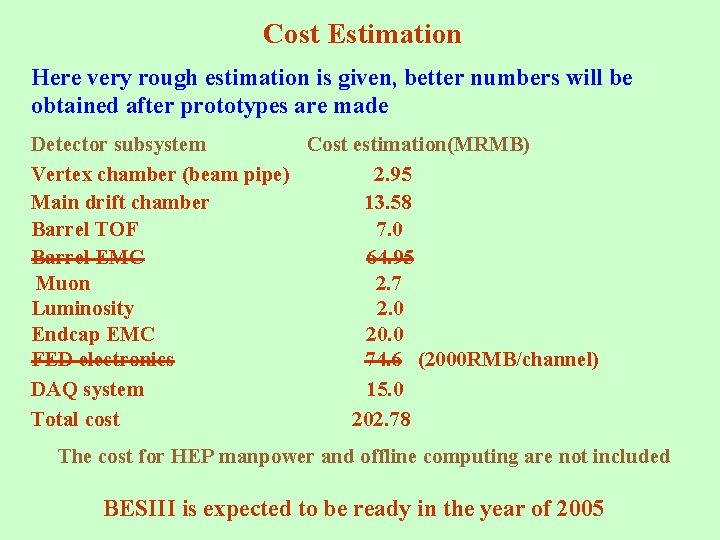 Cost Estimation Here very rough estimation is given, better numbers will be obtained after
