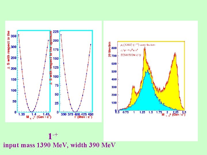 1 -+ input mass 1390 Me. V, width 390 Me. V 