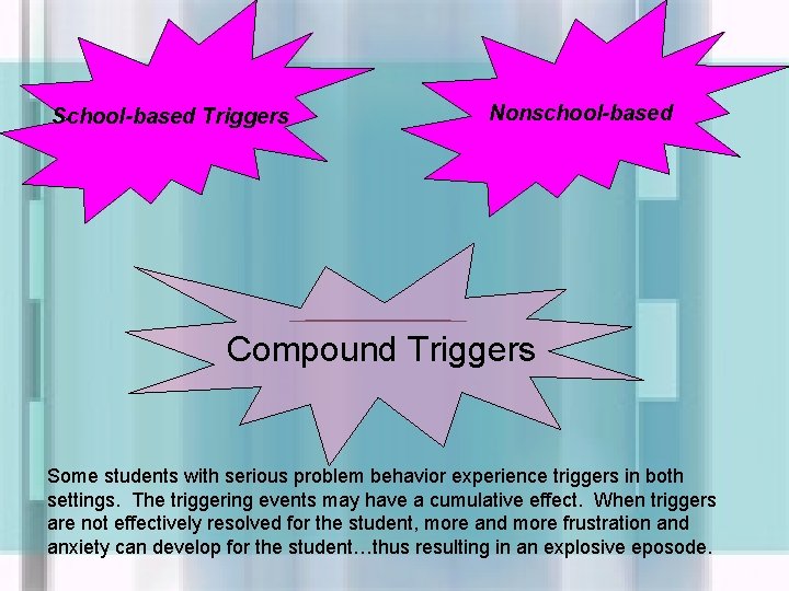 School-based Triggers Nonschool-based Compound Triggers Some students with serious problem behavior experience triggers in