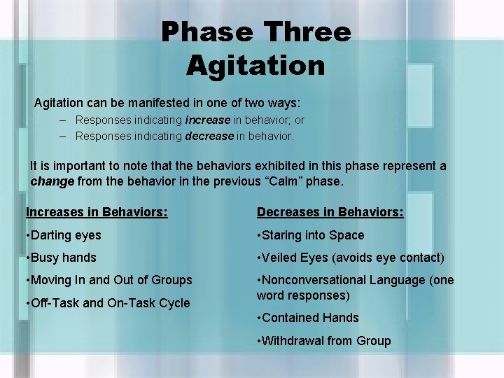 Phase Three Agitation can be manifested in one of two ways: – Responses indicating