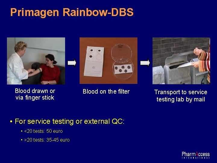 Primagen Rainbow-DBS Blood drawn or via finger stick Blood on the filter • For