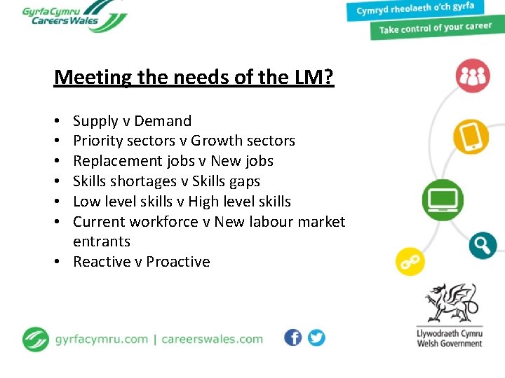 Meeting the needs of the LM? Supply v Demand Priority sectors v Growth sectors