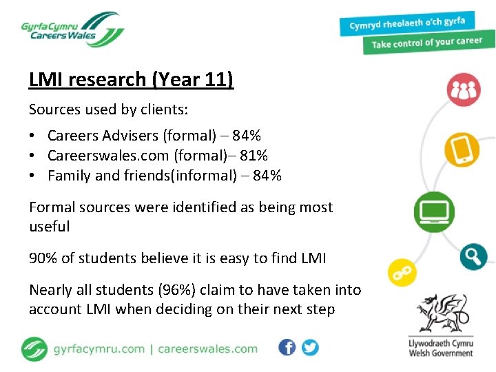 LMI research (Year 11) Sources used by clients: • Careers Advisers (formal) – 84%