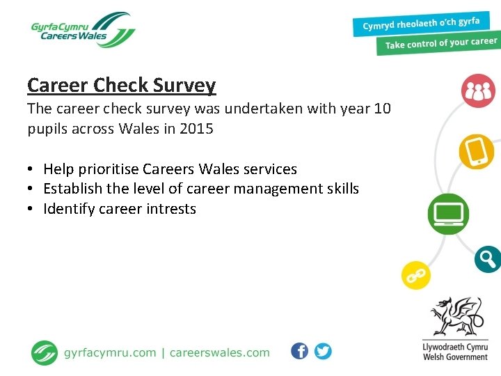 Career Check Survey The career check survey was undertaken with year 10 pupils across