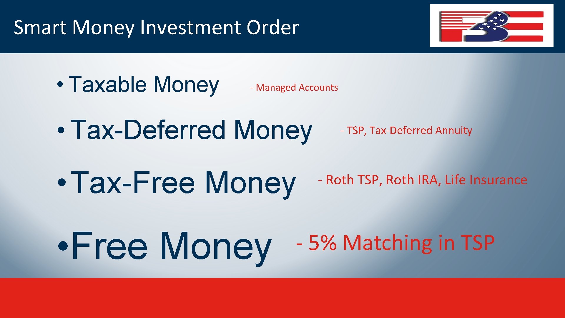 Smart Money Investment Order • Taxable Money - Managed Accounts • Tax-Deferred Money •