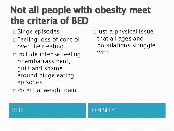 Not all people with obesity meet the criteria of BED � Binge episodes �