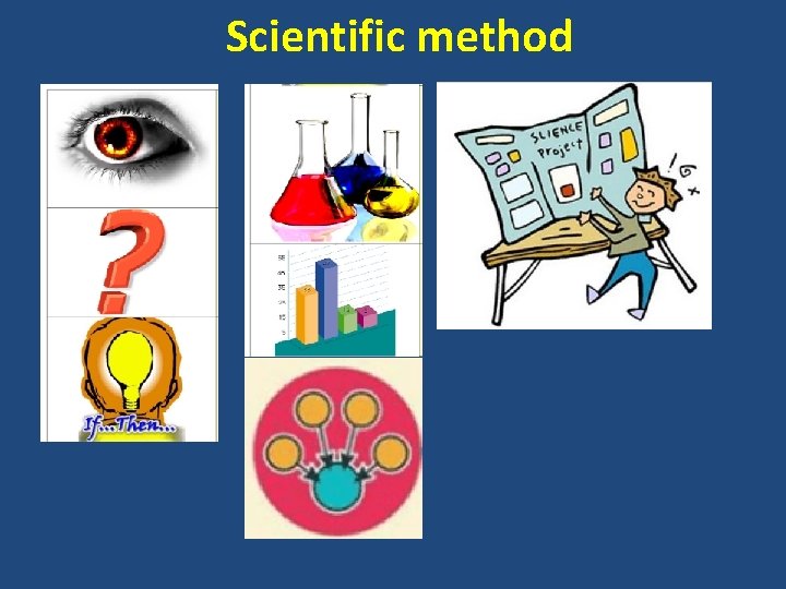 Scientific method 