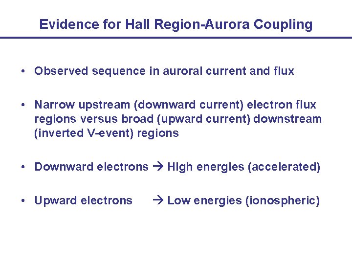 Evidence for Hall Region-Aurora Coupling • Observed sequence in auroral current and flux •