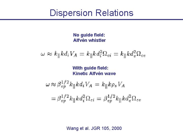 Dispersion Relations No guide field: Alfvén whistler With guide field: Kinetic Alfvén wave Wang