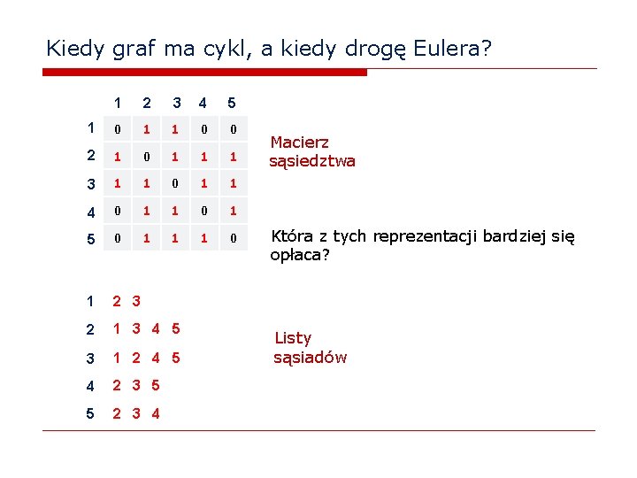 Kiedy graf ma cykl, a kiedy drogę Eulera? 1 2 3 4 5 1