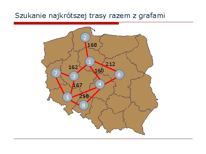 Szukanie najkrótszej trasy razem z grafami 2 168 7 1 162 160 3 167