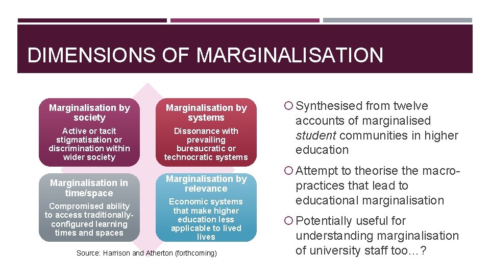 DIMENSIONS OF MARGINALISATION Marginalisation by society Marginalisation by systems Active or tacit stigmatisation or