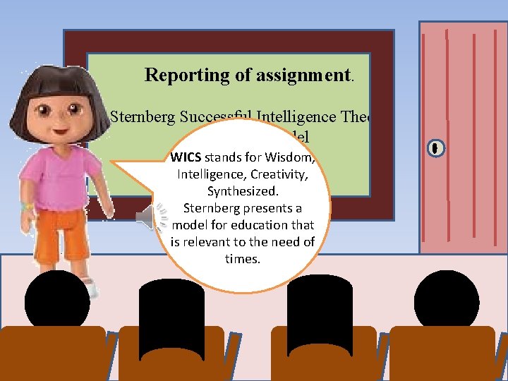 Reporting of assignment. Sternberg Successful Intelligence Theory and WICS Model WICS stands for Wisdom,