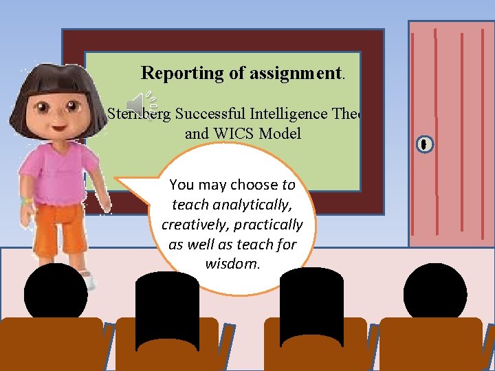 Reporting of assignment. Sternberg Successful Intelligence Theory and WICS Model You may choose to