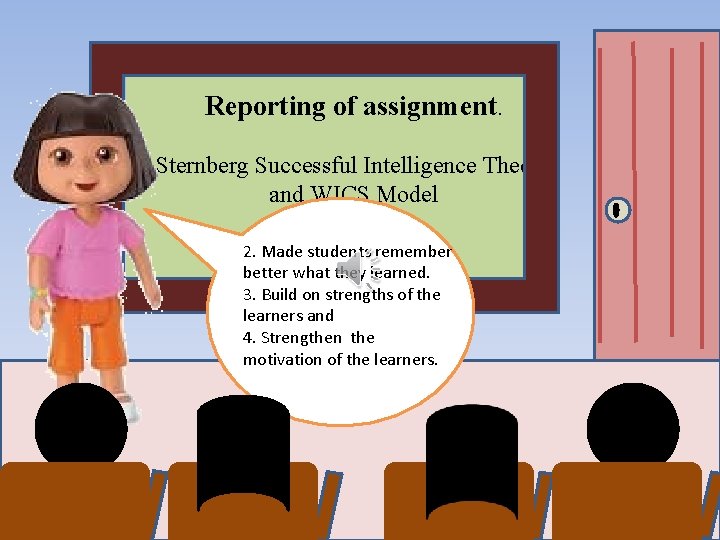 Reporting of assignment. Sternberg Successful Intelligence Theory and WICS Model 2. Made students remember