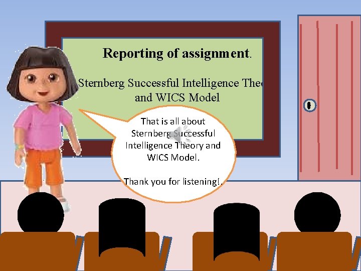 Reporting of assignment. Sternberg Successful Intelligence Theory and WICS Model That is all about